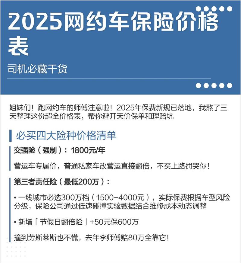 网约车司机社保缴费金额对比表