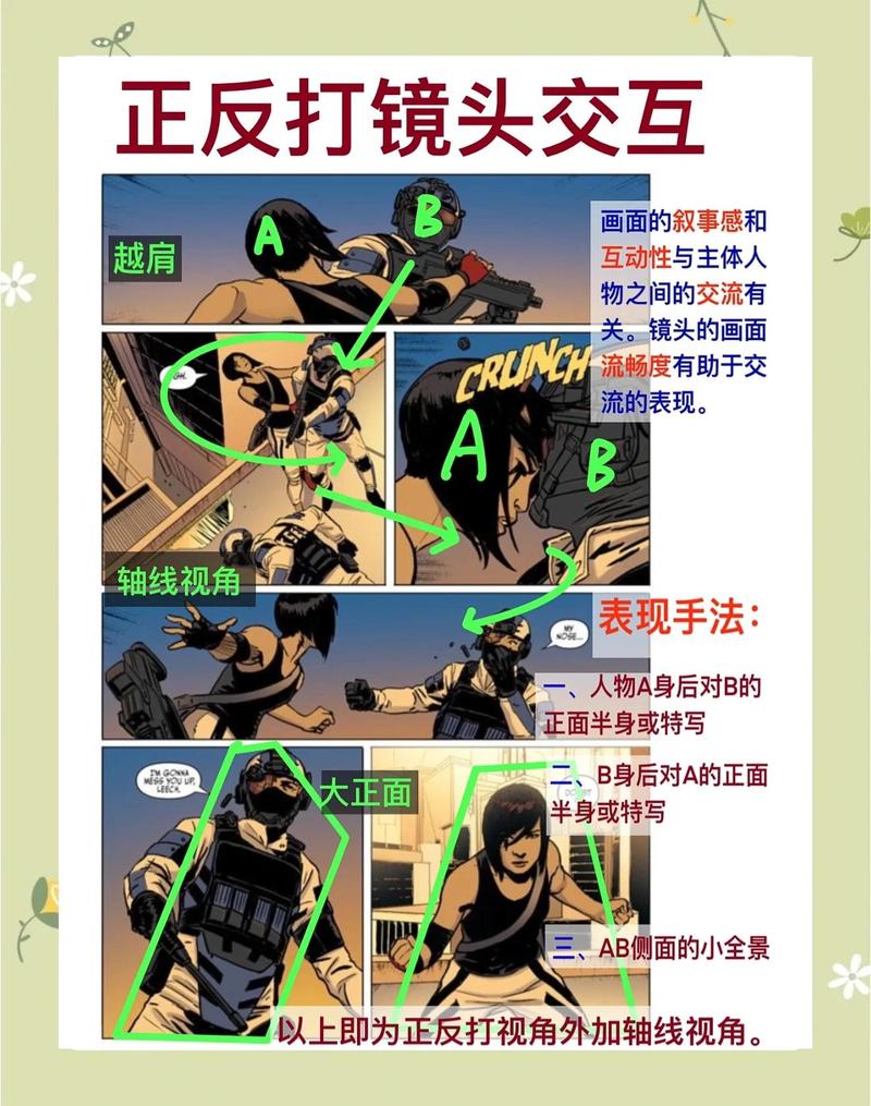 反向防身：别从你的角度留证据，从对方的角度留