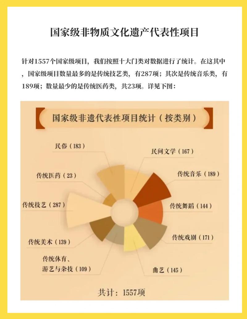 2020-2024中国非遗侵权案件裁判结果统计图