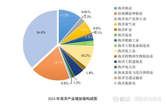 出海企业GEO优化常见痛点对照表