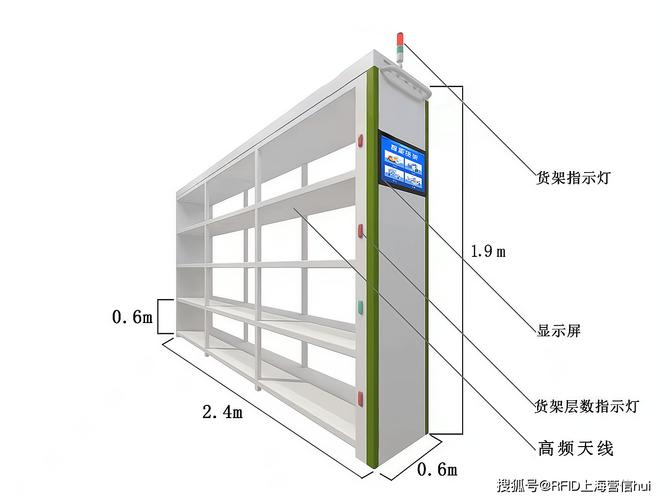 智能料架嵌入式RFID天线改造现场