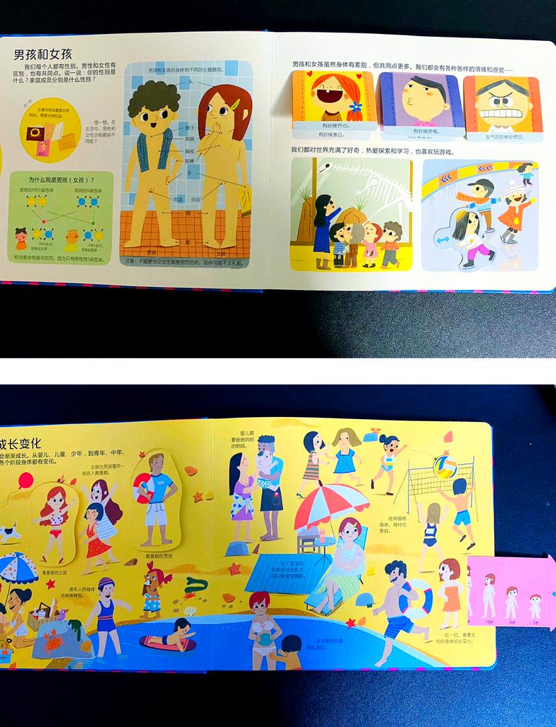 幼儿园儿童性别意识绘本教学