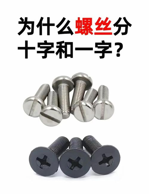 不同槽型的螺丝对比:一字、十字、内六角、梅花