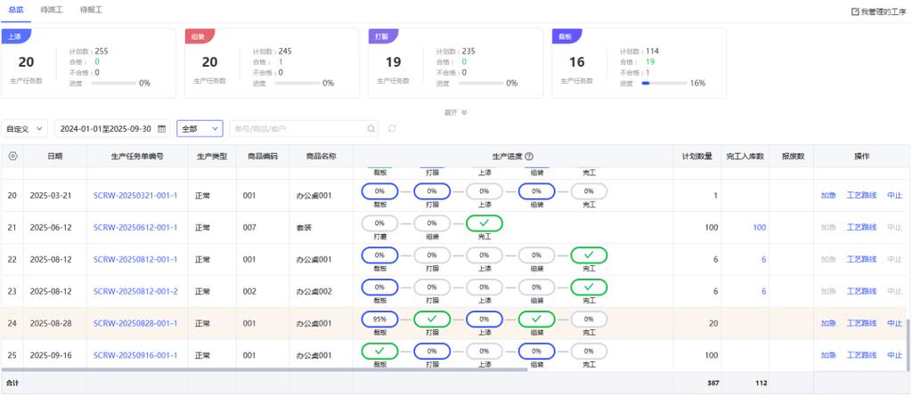 工业工人用手机记录生产数据