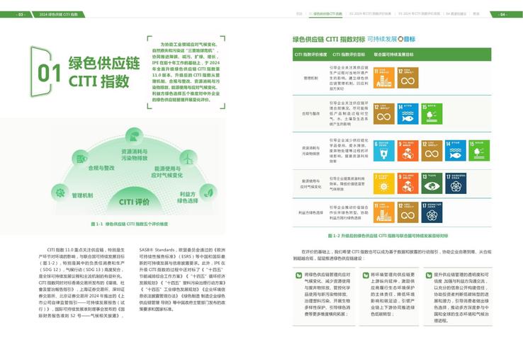 绿色供应链建设：从成本包袱到赚钱的核心竞争力
