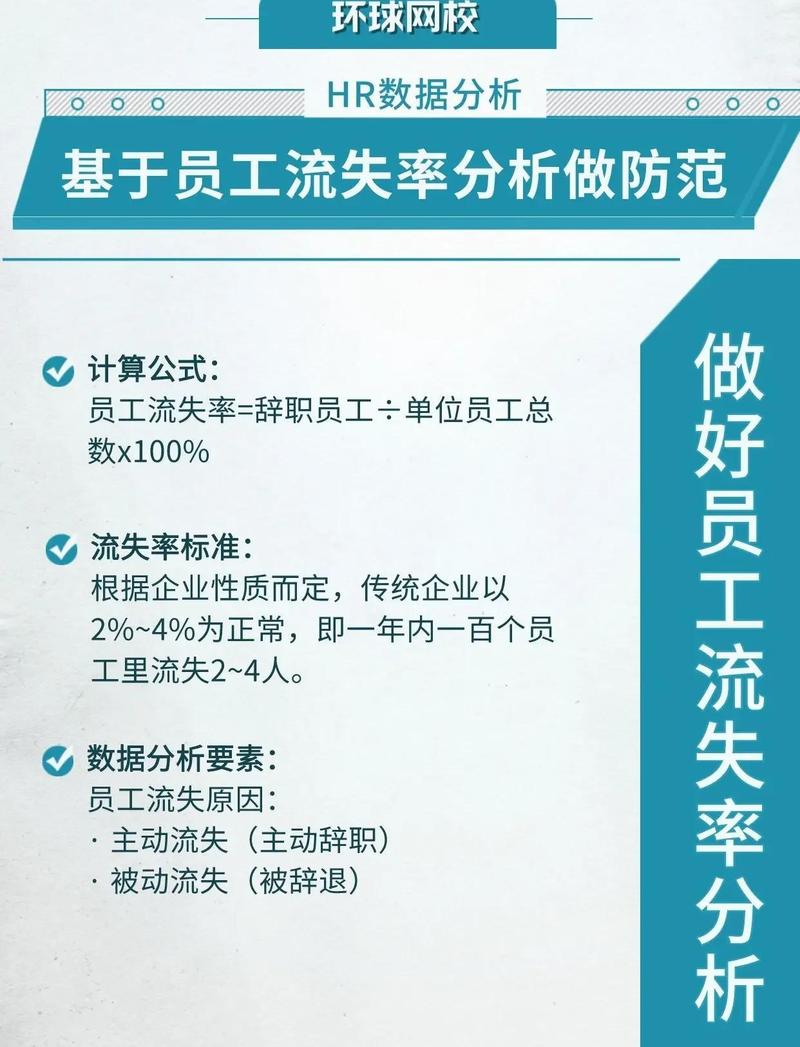 问：我们员工流失率高，招的都是新人，怎么推精益？