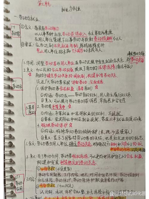择业判断三个维度手写笔记