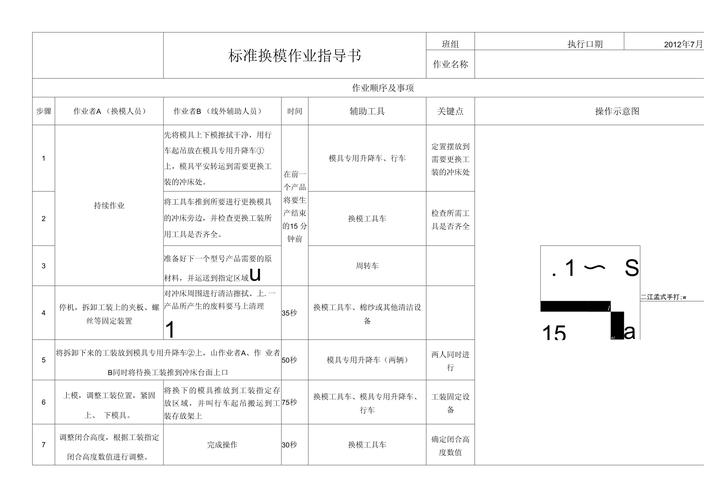 SMED换模操作标准化作业指导书