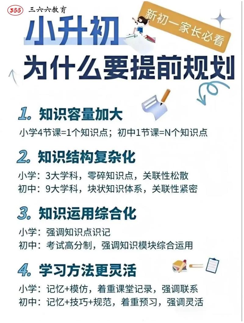 接受规划会跑偏，比完美规划更重要