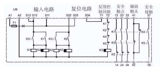 安全继电器内部结构强制导向触点