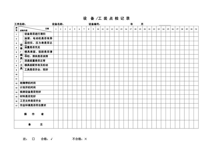 工厂设备预测性工业维修点检记录