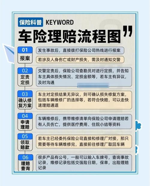 保险宽限期理赔规则说明示意图