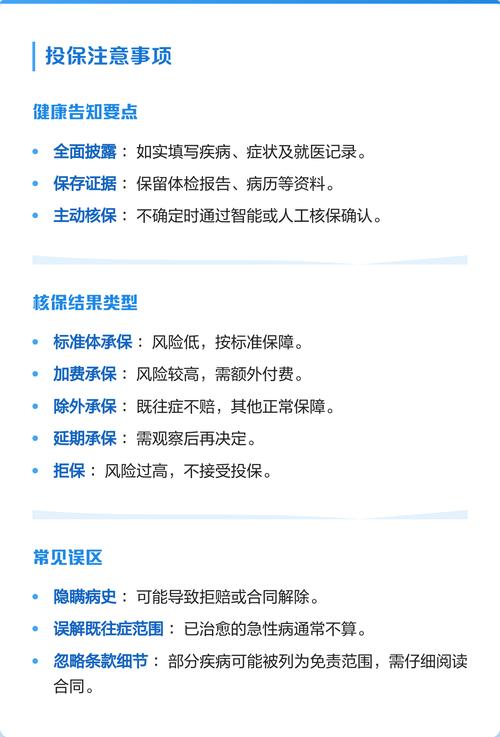保险条款既往症定义示例图