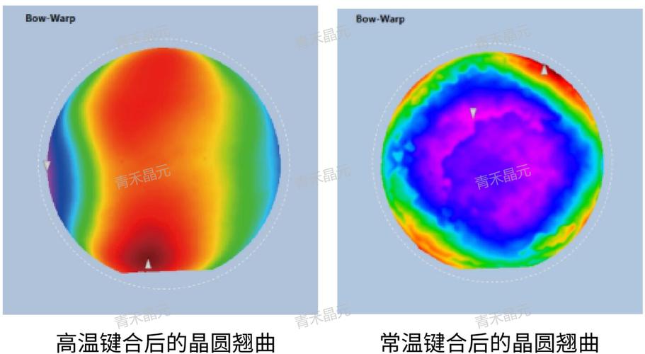 产业化绕不开的死结,加工比成分难一百倍