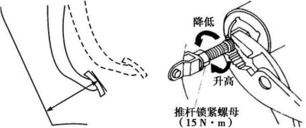 家用车刹车踏板自由行程测量示意图