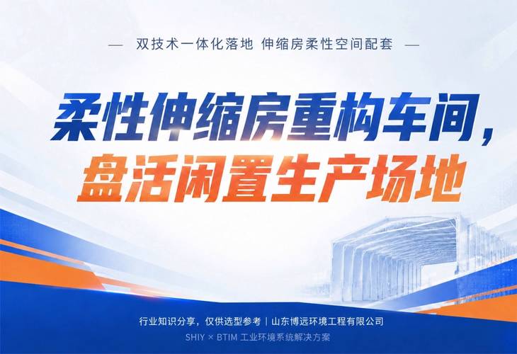 2024年的新玩法:低成本柔性改造