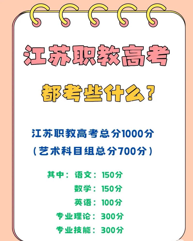 职教高考文化素质职业技能分值占比示例图