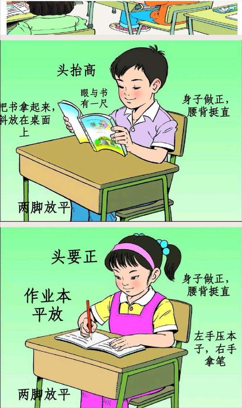 较真的正确姿势，直接抄作业就行