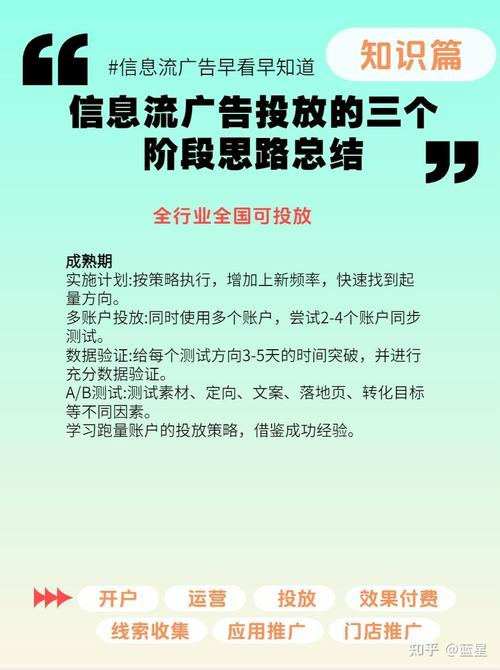 三、不要急着投广告，先搞懂这三个难点