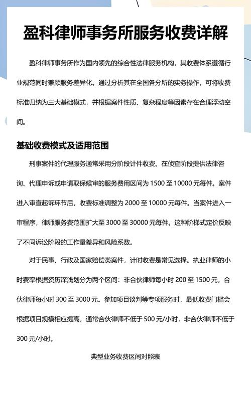 北京盈科（北京）律师事务所劳动法律事务部解析