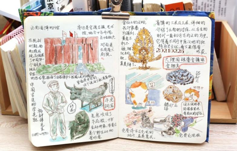 考古专业升学简历手绘观展手记实拍