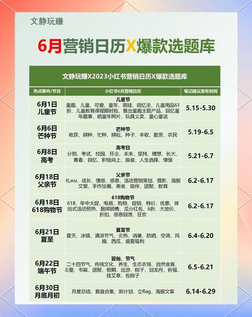 个人IP内容创作选题日历模板