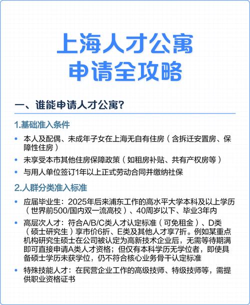国内城市应届生人才公寓申请条件公示表
