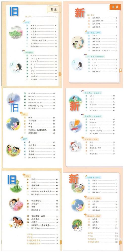 现在的教材,正在悄悄变样