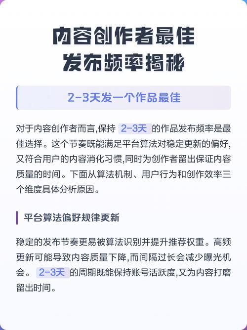 中小内容创作者更新频率规划表