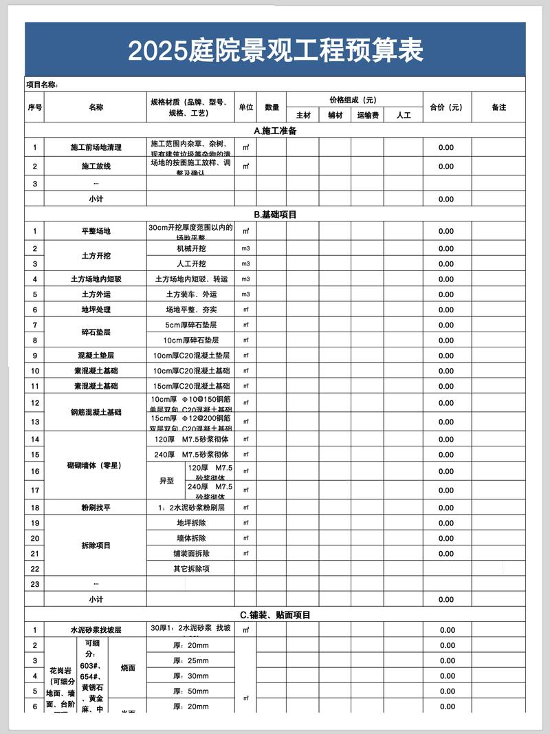 庭院装修避坑指南：10个问题让你省下冤枉钱