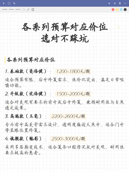 预算不够，怎么选才不踩坑？