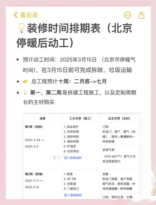 工期到底要多久?老房别想快