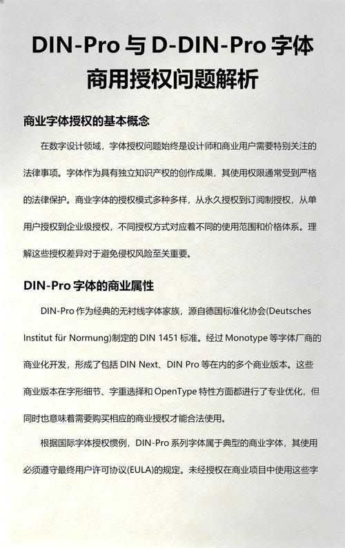 字体商业使用授权范围对比示意图