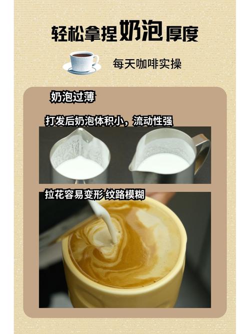 咖啡拉花奶泡厚度对比示意图