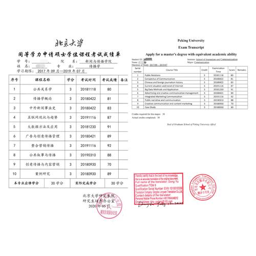 留学申请美国大学官方成绩单封口要求样本