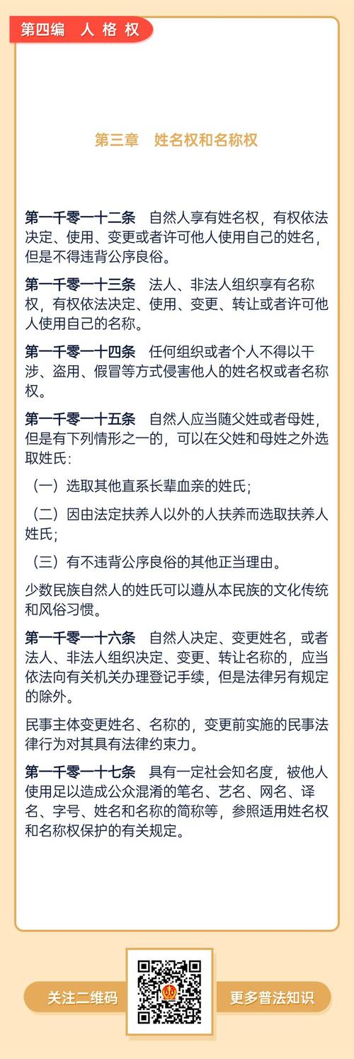 民法典姓名权条款书页特写