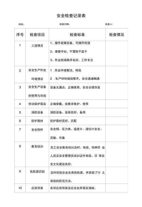 机械制造工厂安全审计现场检查表