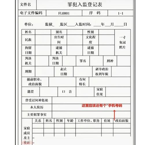 监狱罪犯改造表现登记本样本