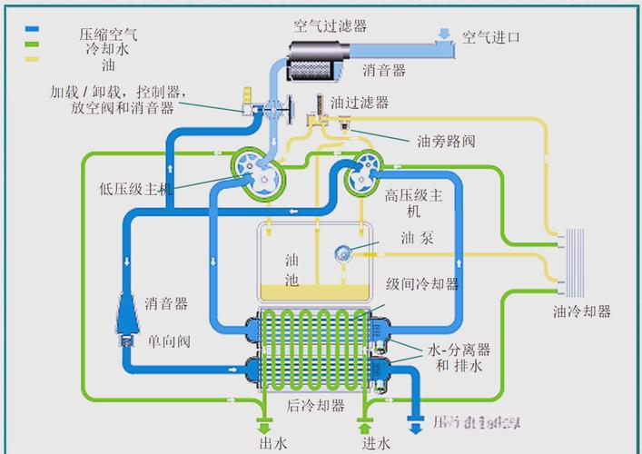 工业服务化（PaaS）：别再卖铁疙瘩了，现在是卖“结果”的时代