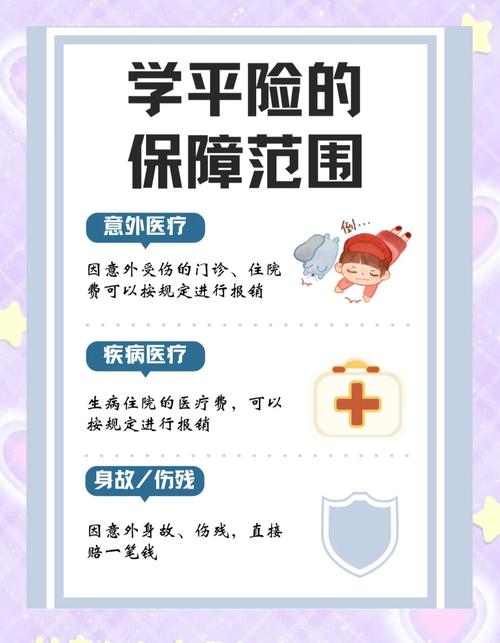 儿童保险常见误区整理手绘图