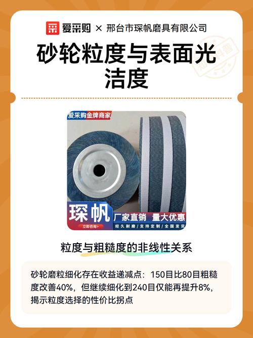 不同粒度工业砂轮打磨工件表面对比图