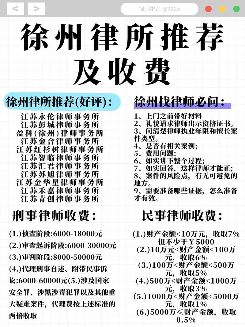 三、关于钱和律师费的实话