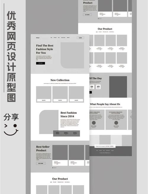 网页特征片段排版示例图