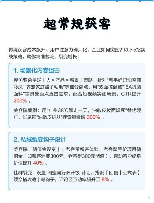 中小玩家的低成本破局路径