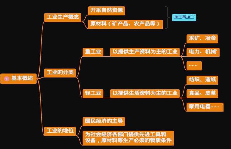 工业的硬核骨架,如何承载诗意?