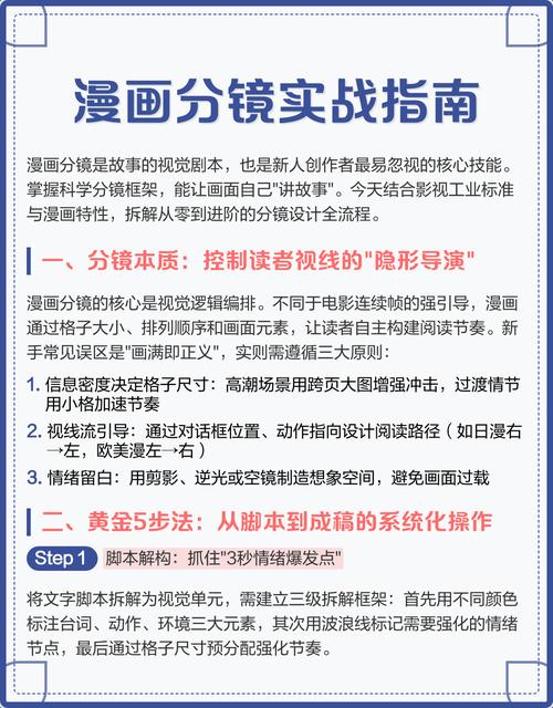 涉漫画分镜使用的实操动作指引