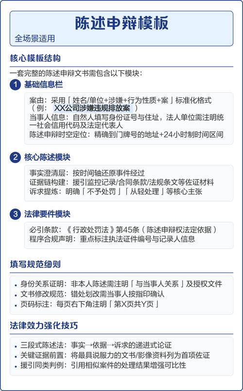非法所得陈述申辩材料清单模板