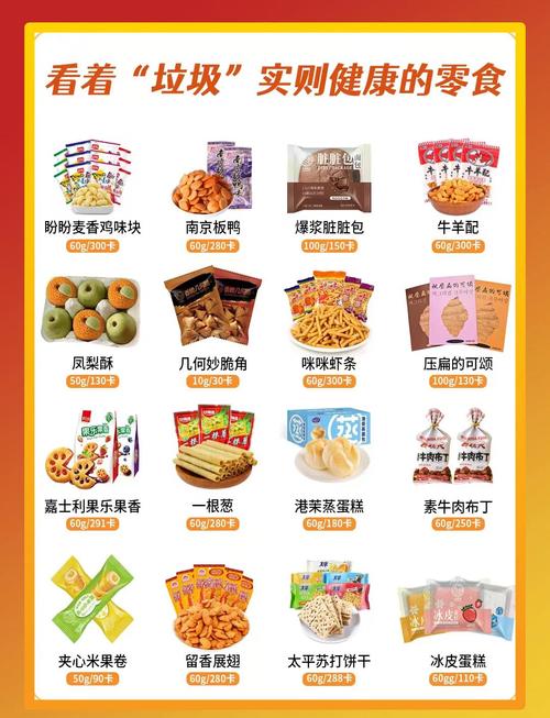 常见脂肪肝伪健康零食对比图