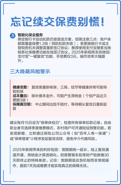 真忘了交保费,宽限期里该怎么做?