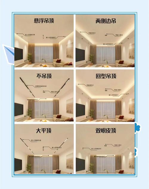 🔹 吊顶,做还是不做?